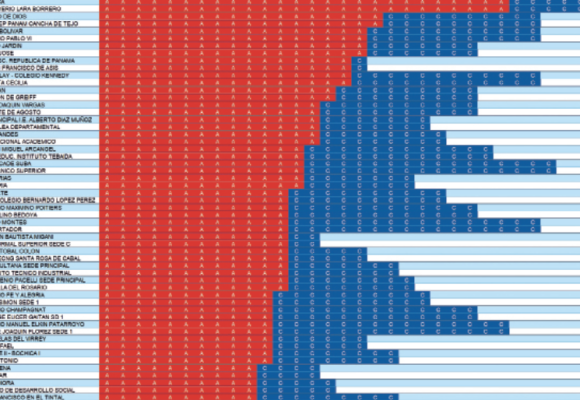 Una crisis no sólo de confianza electoral sino del debido proceso en la era digital