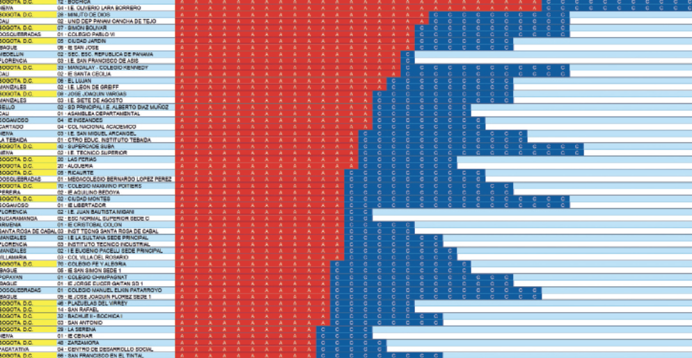 Captura de pantalla 2026-08-31 a la(s) 6.07.56 p.m. Una crisis no sólo de confianza electoral sino del debido proceso en la era digital